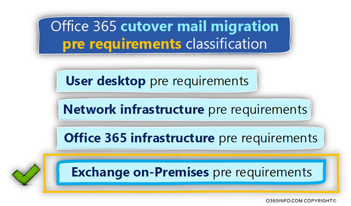 Office 365 cutover mail migration pre requirements classification